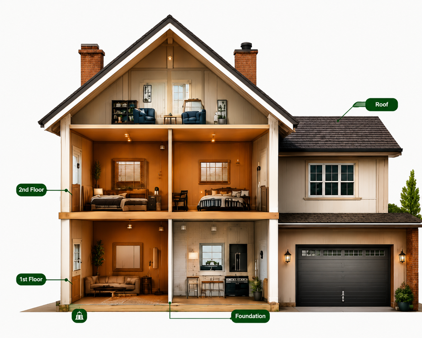House showing treatment areas